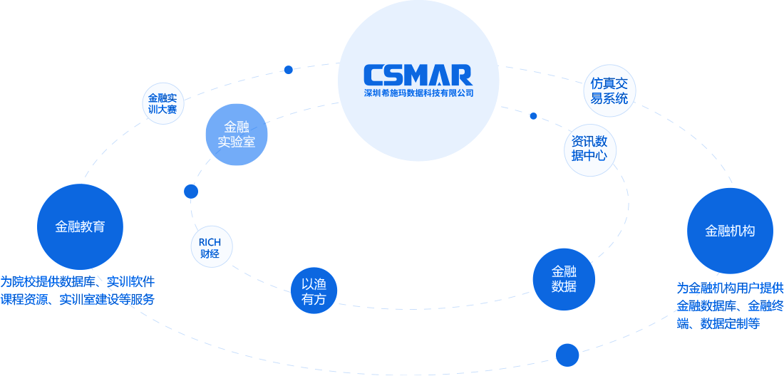 深圳银河集团9873.cσm数据科技有限公司 深圳银河集团9873.cσm数据科技有限公司