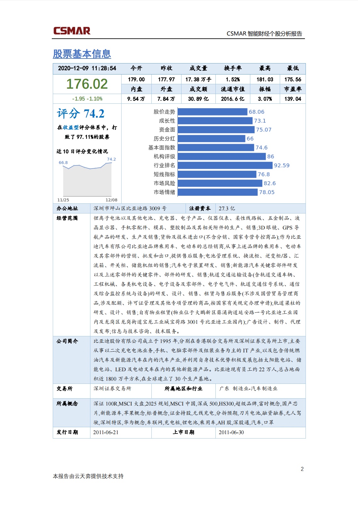 深圳银河集团9873.cσm数据科技有限公司