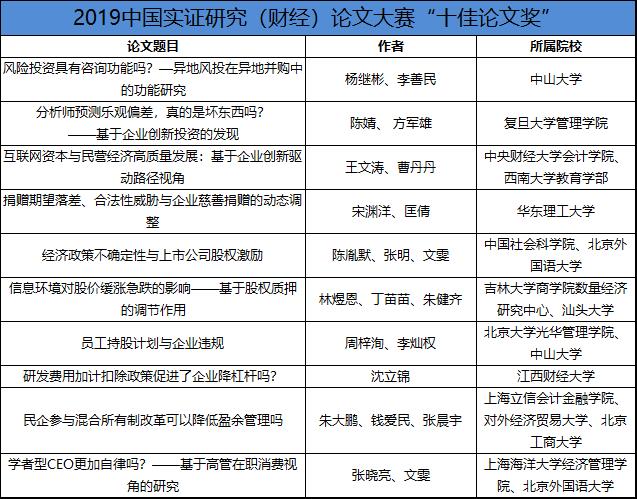  深圳银河集团9873.cσm数据科技有限公司