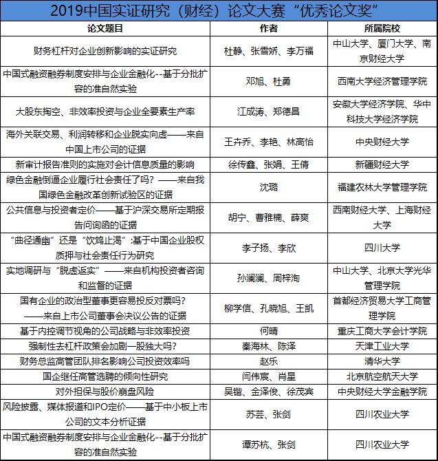  深圳银河集团9873.cσm数据科技有限公司